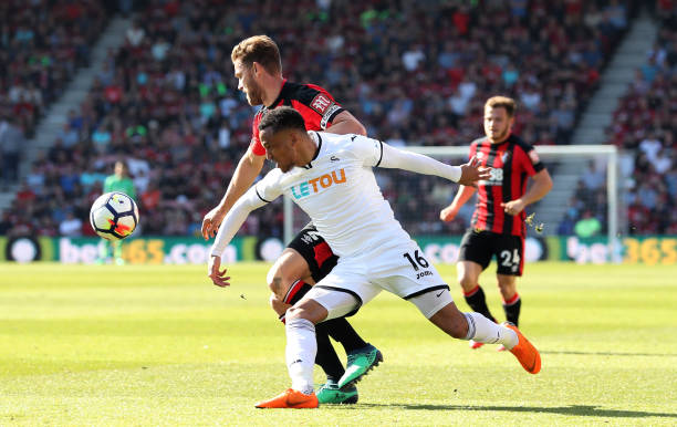 弃市场中的 弃市场中的